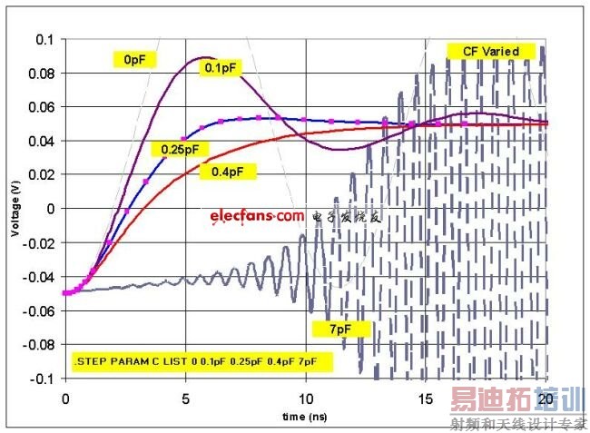 ������ϵͳ��ơ�