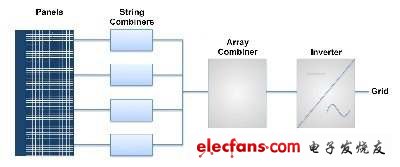 (���ӹ���ר��)