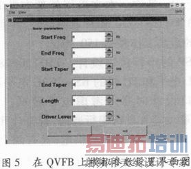 ����DSP�Ŀɿ���ԴɨƵ�źŵ�ʵ��