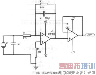 ����LabVIEW�Ĵ��õ�����ϼ��ϵͳ���о�