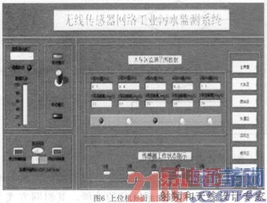 ����ZigBee���ߴ���������Ĺ�ҵ��ˮ���ϵͳ�����