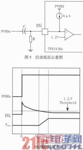 ����DM6446Ƕ��ʽ��Ĥʶ��ϵͳ�ĵ�Դ�����ʵ��