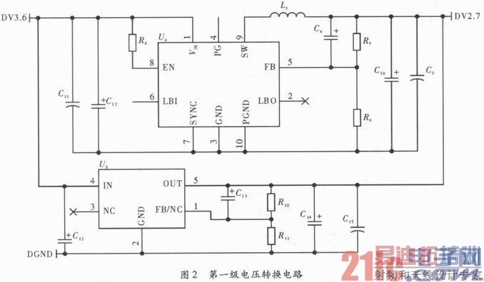 ����MSP430�ĵ͹���������