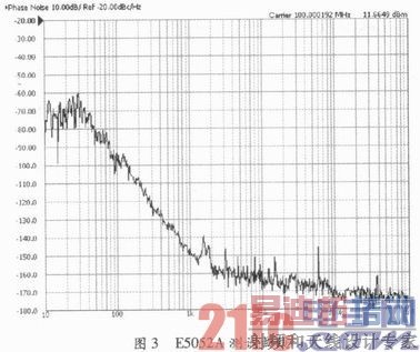 ������������λ�������Է����ĶԱ��о�