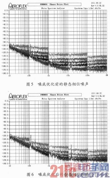 ������������λ�������Է����ĶԱ��о�