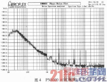 ������������λ�������Է����ĶԱ��о�