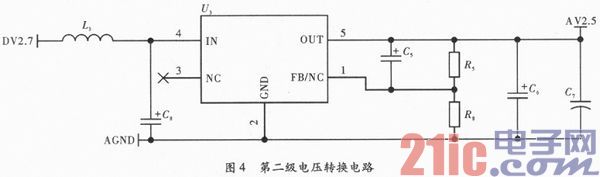 ����MSP430�ĵ͹���������