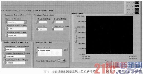 基于LabVIEW的多通道温度测量系统设计