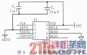 ����AD7896��˲ʱ��ֵ��ѹ������