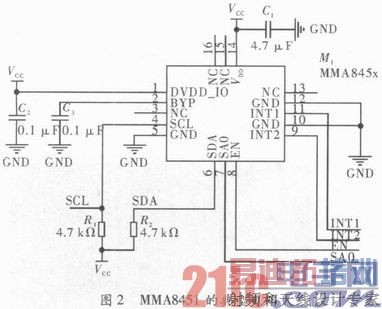 ���ڼ��ٶȴ�����MMA8451���񶯼�������