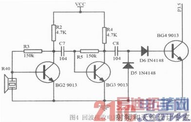 ���ڳ��������ĵ�äϵͳ���