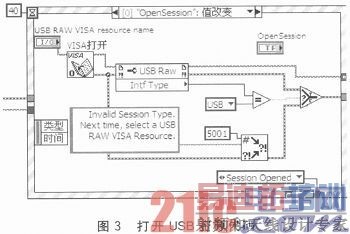 一种USB接口的虚拟数据采集仪快速设计模板