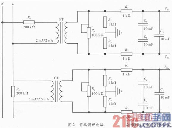 ����ARM����̫����Զ�̵�������������о�