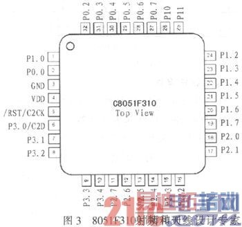 ���ڼ��10 kV���¹��ϵĸ�ѹ�����źŷ������������ʵ��