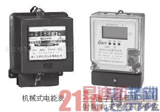 ���ܵ�����е���ʹ�÷���