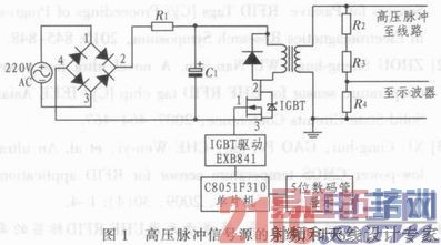 ���ڼ��10 kV���¹��ϵĸ�ѹ�����źŷ������������ʵ��