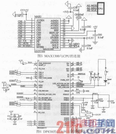 远程多通道温度高精度数据采集系统设计