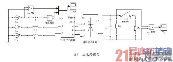 �����ѹPWM�������ռ�ʸ�������о����������