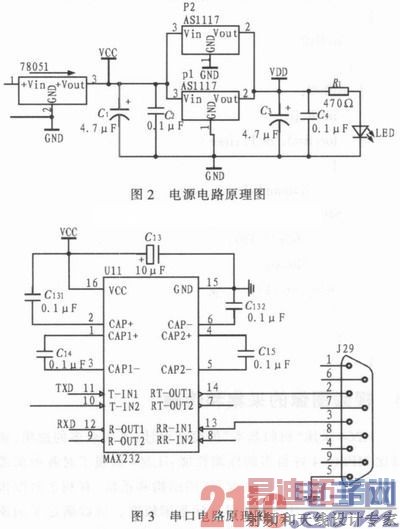 ��PC104��C8051F120��ˮ�»����˻������ϵͳ���