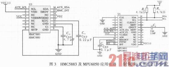 基于TMS320F28335的气球吊篮姿态监测装置设计