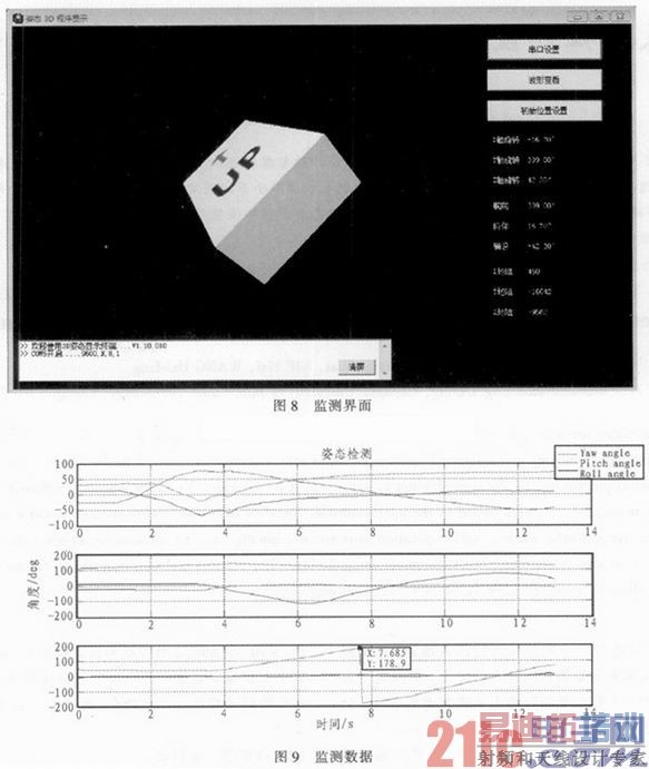 基于TMS320F28335的气球吊篮姿态监测装置设计