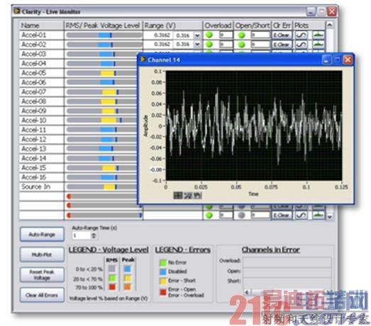 Raytheon BBN��˾�������Ƚ������ּ��ϵͳ