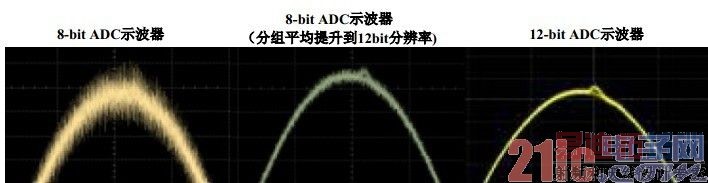 ͨ���㷨����ʾ������ֱ�ֱ���