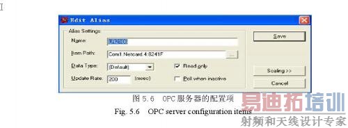 OPC������������