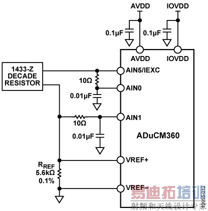 RTD�������Ĳ�������