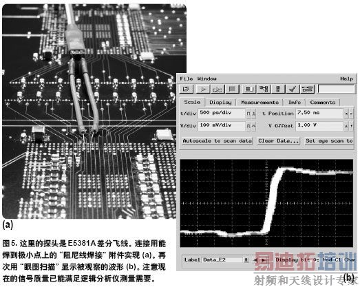 �õ����ź�������ͼ5b ��ʾ