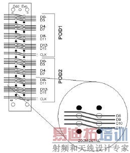 ͼ7. �����������Ӵ���������̽ͷ�۲������źš�