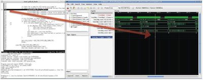 图6:由软件发起的事件