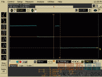 ����ź�ʾ������������