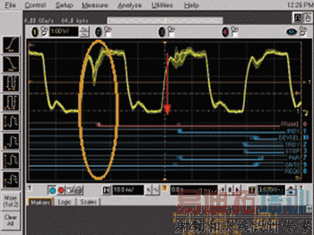 ���ڻ���ź�ʾ�����Ļ���źŵ�·��Ƽ�����