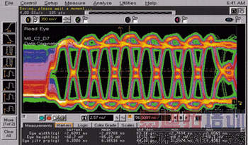 ���ڻ���ź�ʾ�����Ļ���źŵ�·��Ƽ�����