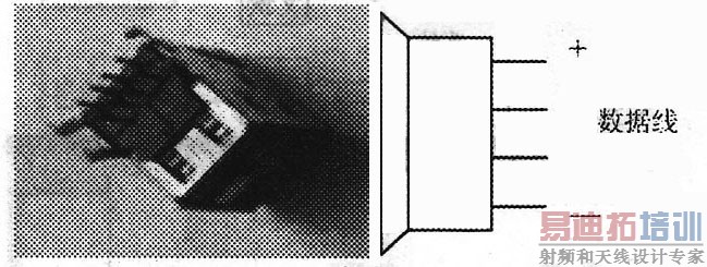 USB�ڵ����μ���Դ�ڶ���