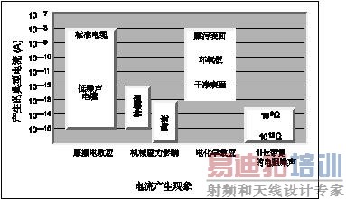 ���������ĵ��ͷ�ֵ