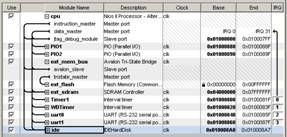 SOPC Builder��ƽ���