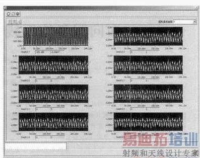 ͼ10��������ʾģ��ͼ���û��ӿڽ���