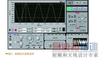 ��д����ͼ