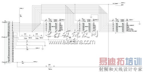 ���ж˿��������λ����