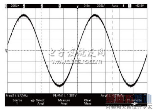 �ϳ��ź�ʱ����