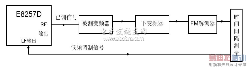 ���Ʒ����Կ�ͼ