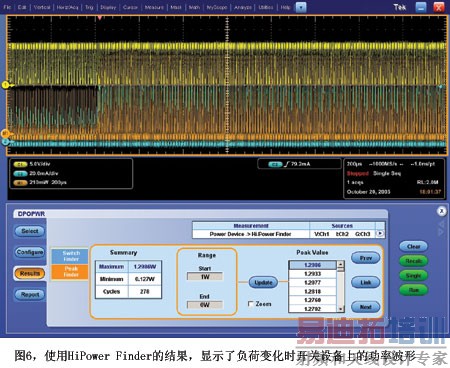 &ldquo;HiPower Finder&rdquo;�����������ڴ�����