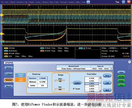 �ɼ��������еĿ����¼���������󿪹���ĺ���С�������