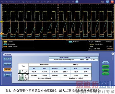 ���ظ���ʱ�Ĺ��ʲ���