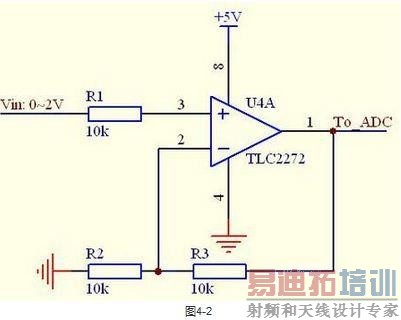 运算放大器使用必须遵循的六条军规