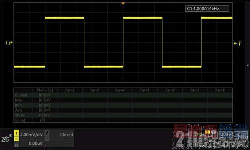 ͼ 1 2mV/div��λ�²���10mVpp�ķ������ֵ���