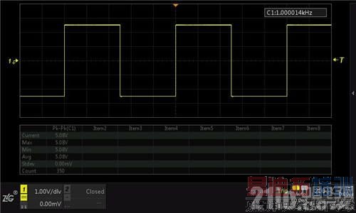 ͼ 2 1V/div��λ����5Vpp�����źŵķ��ֵ���