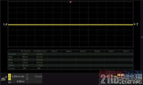 ͼ 3 ZDS2022�������